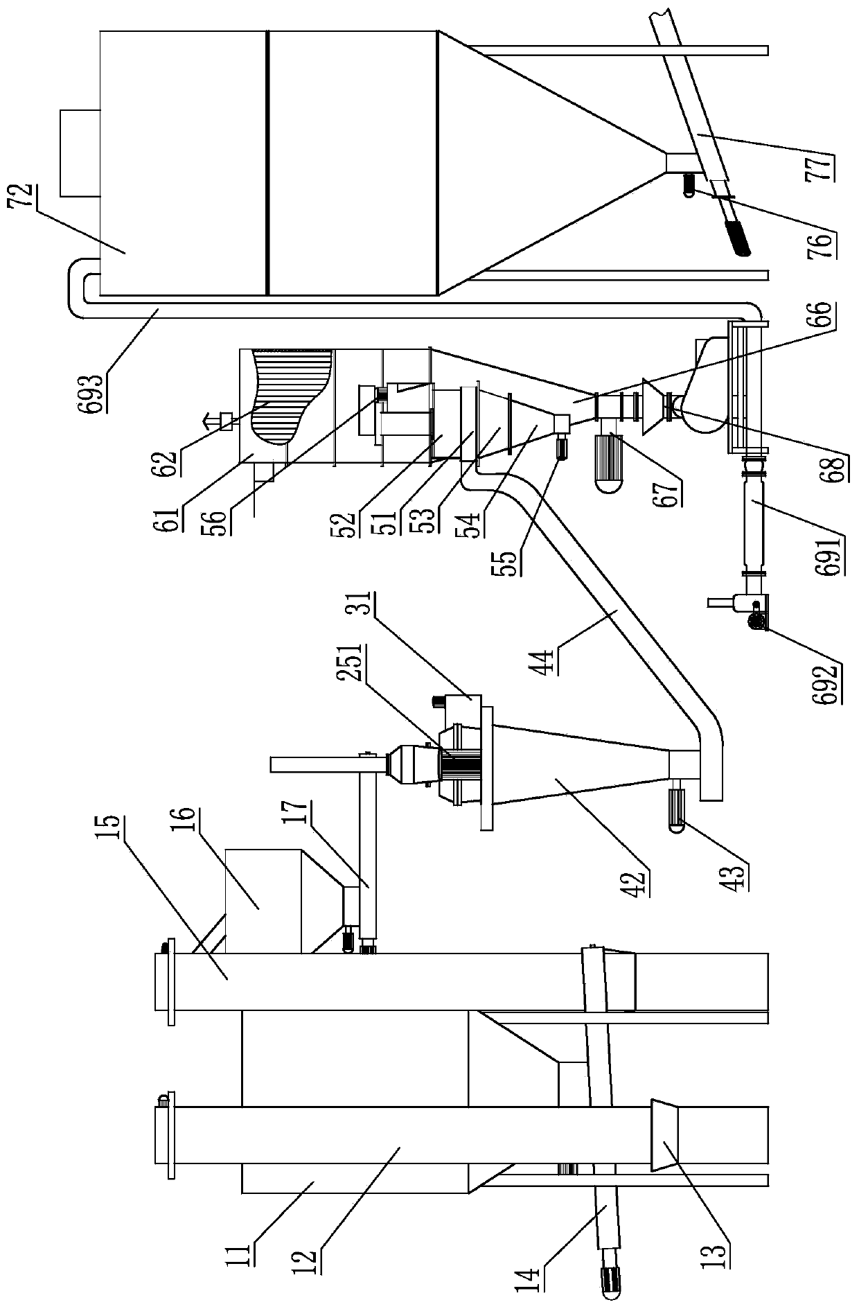 Powder activation device