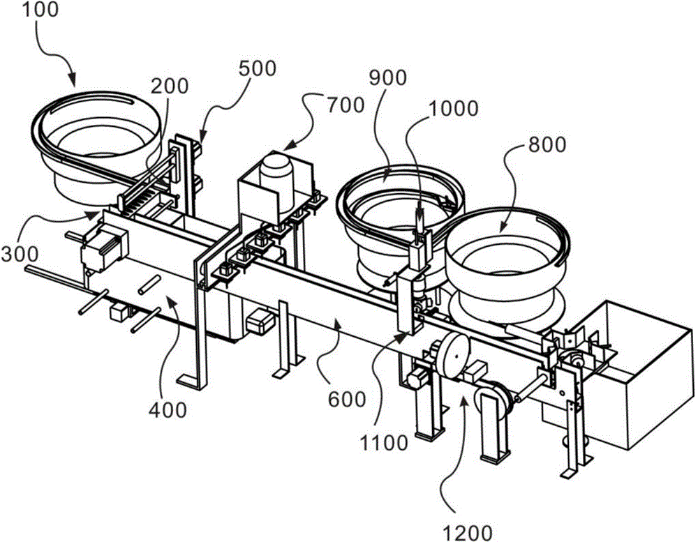 System for correcting, pushing, rinsing, conveying, filling, impact extrusion, cover screwing and labeling of filling bottles