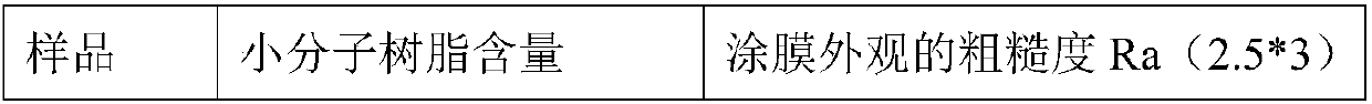 Electrophoretic coating simulation ultrafiltration device and application thereof