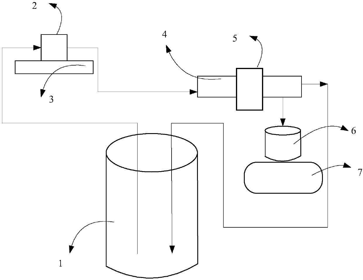 Electrophoretic coating simulation ultrafiltration device and application thereof