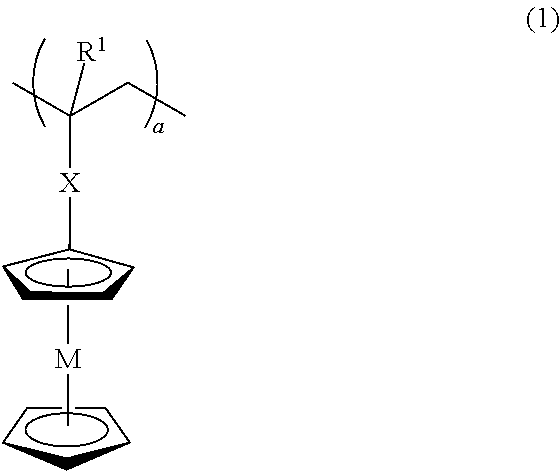 Negative resist composition and patterning process using the same