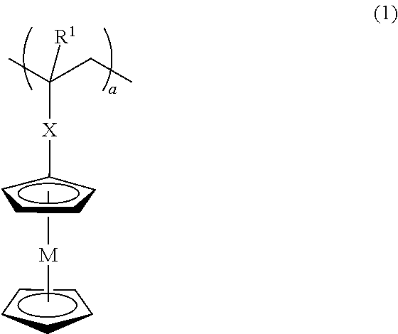 Negative resist composition and patterning process using the same