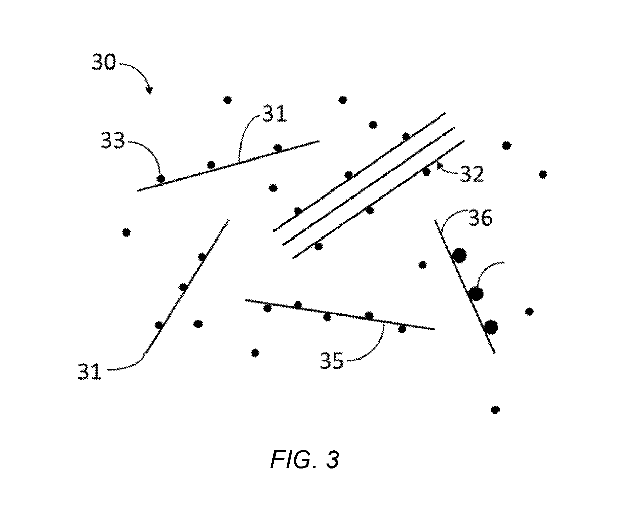 Multi-atomic layered materials