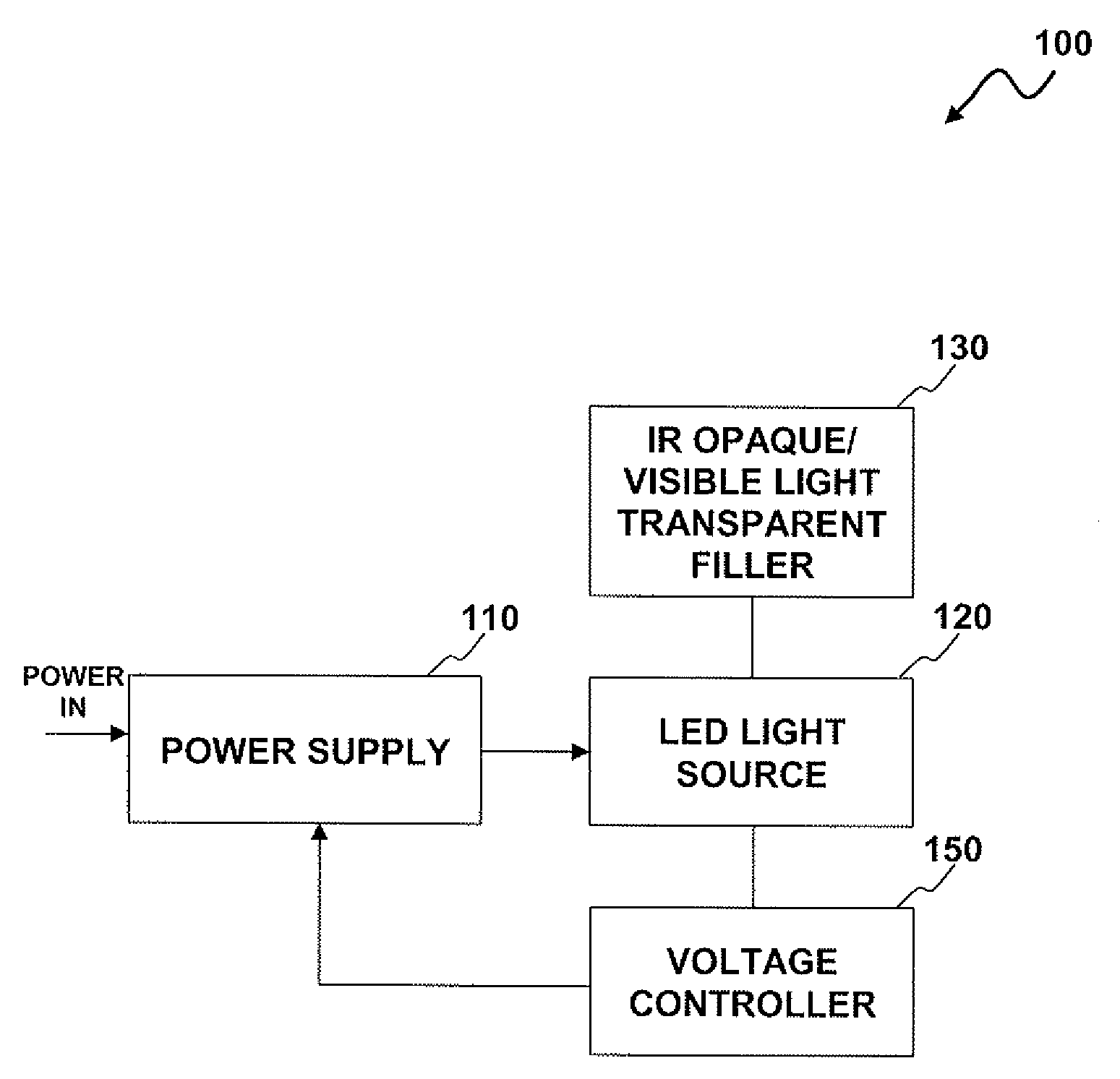 Infrared LED apparatus and surface heater