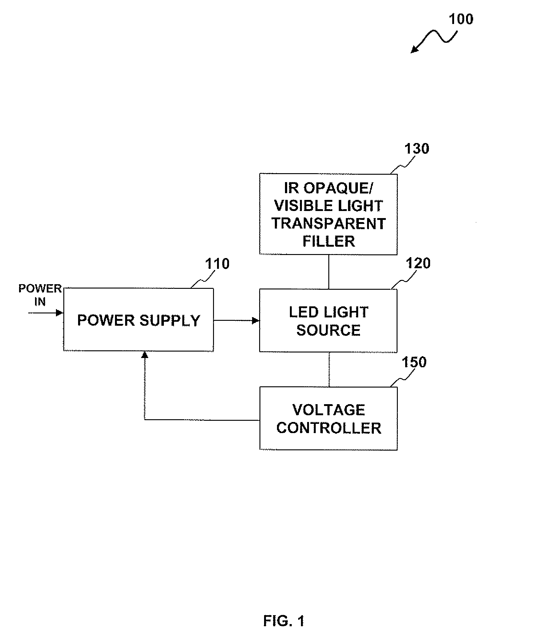 Infrared LED apparatus and surface heater