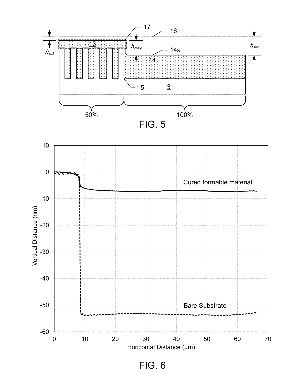 Planarization Process and Apparatus