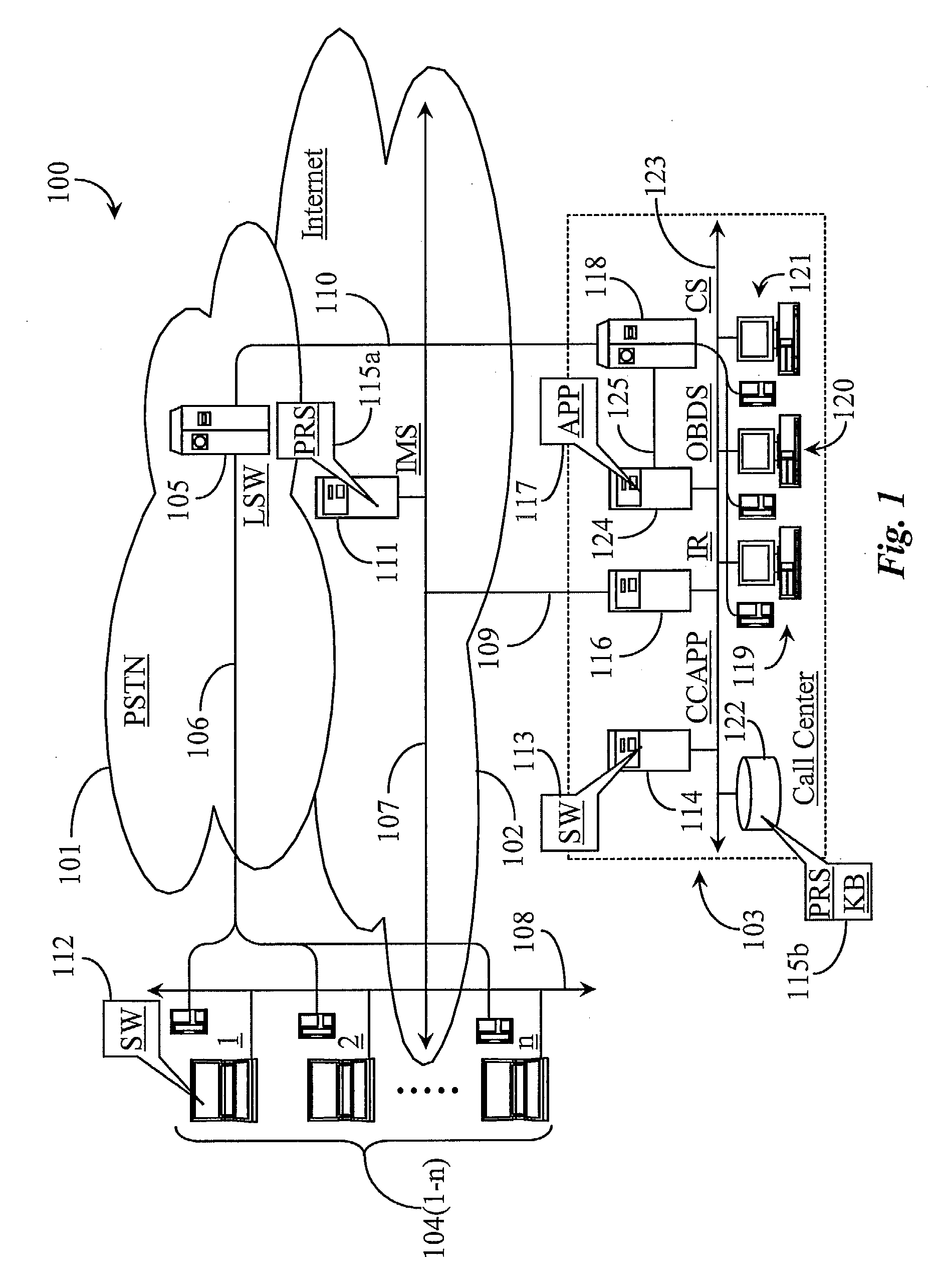 System For Establishing Outbound Communications With Contacts From A Call Center