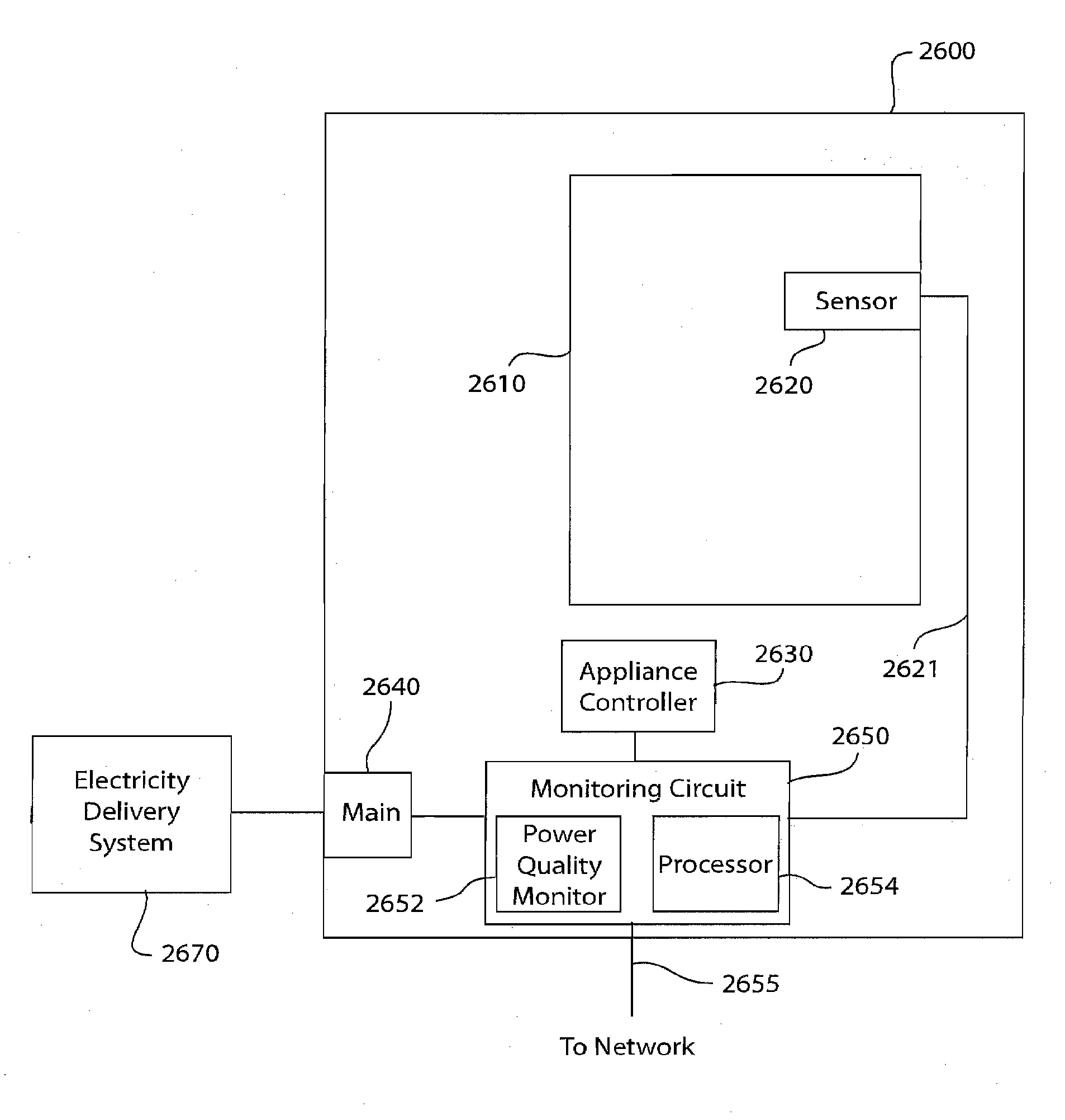 Refrigeration monitor unit