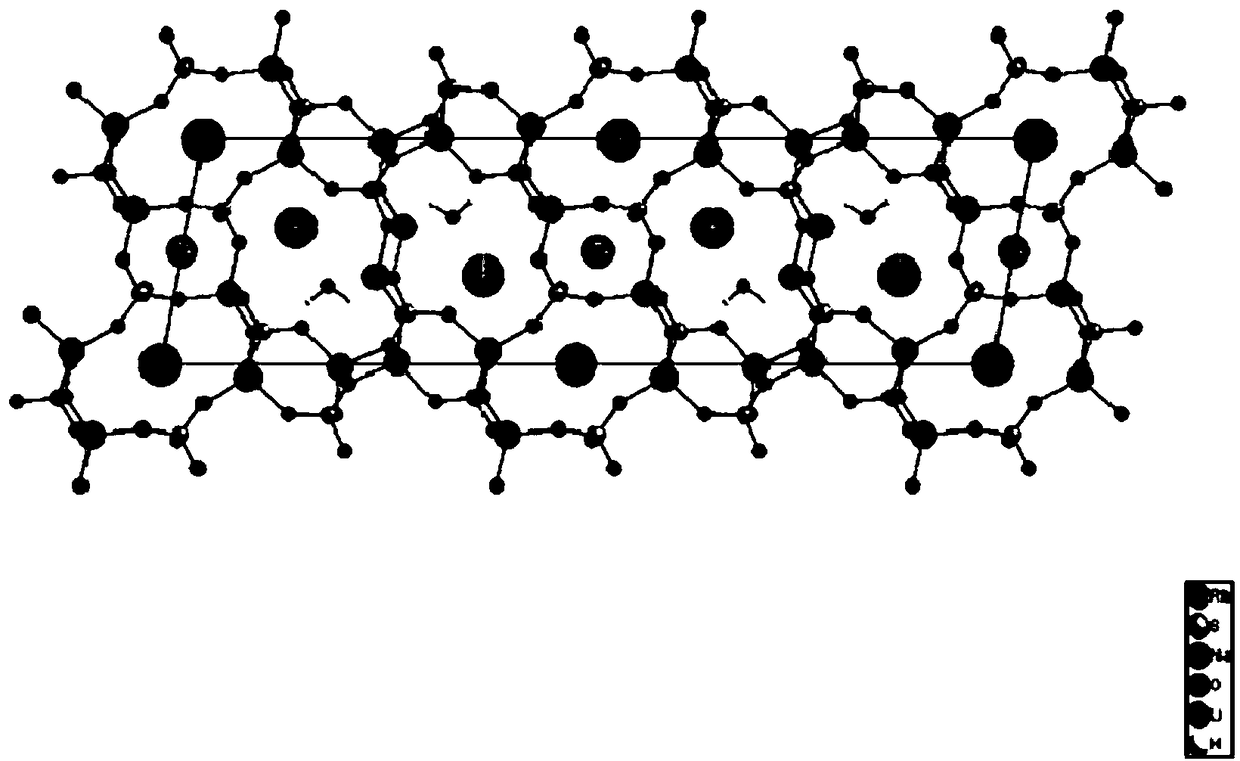 Li8NaRb3(SO4)6.2H2O compound, non-linear optical crystals as well as preparation method and application of non-linear optical crystals