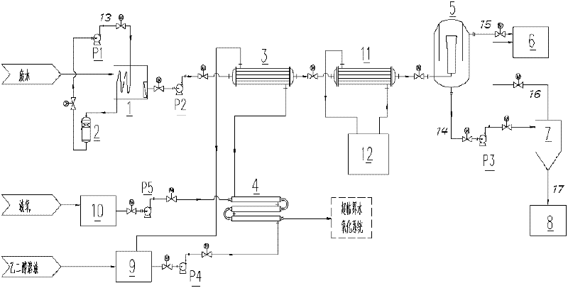 Cooling crystallization desalting system for high-salinity waste water