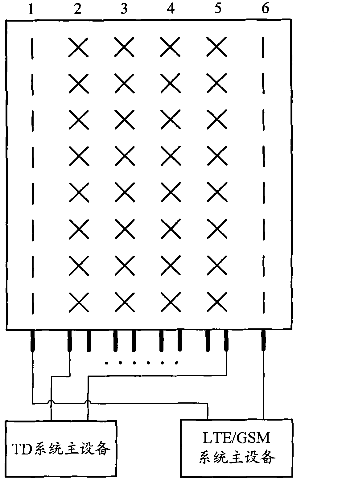 Antenna equipment shared by multiple systems