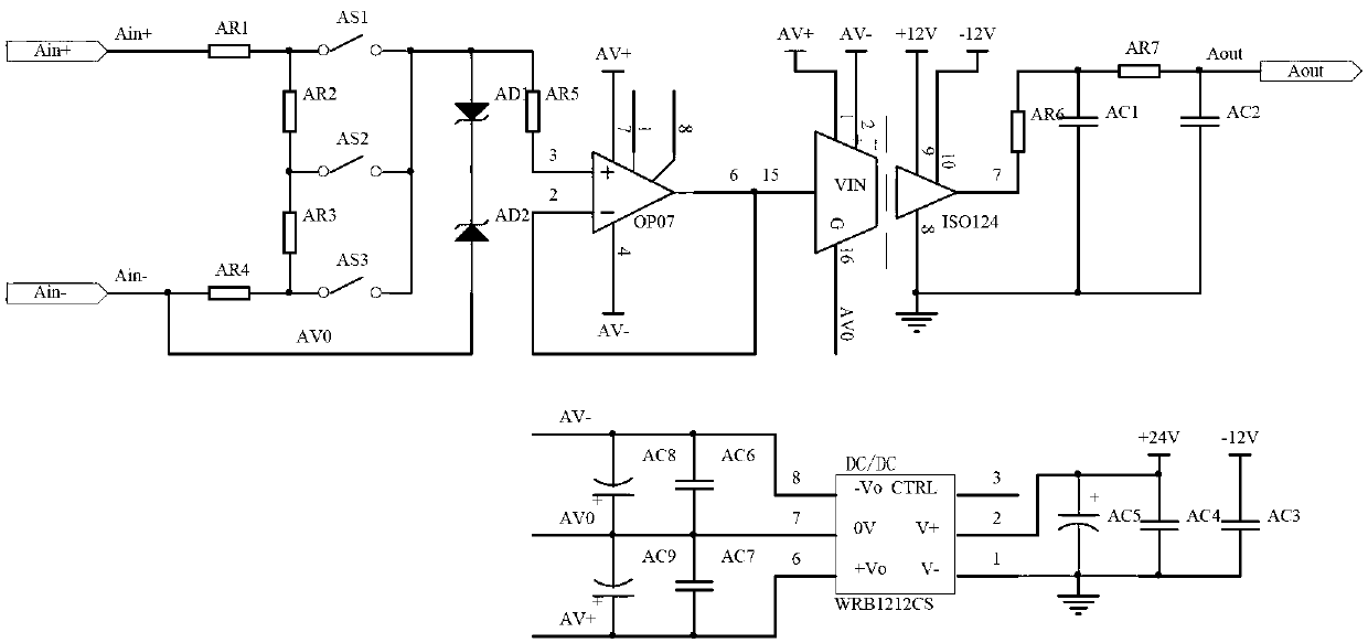 System for acquiring and processing multi-type information based on cPCI bus