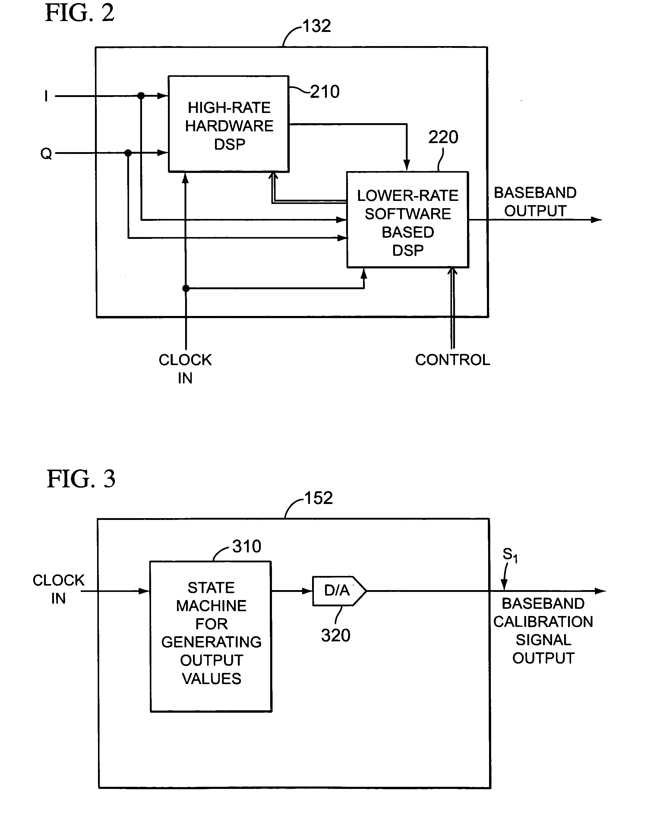 Vector calibration system