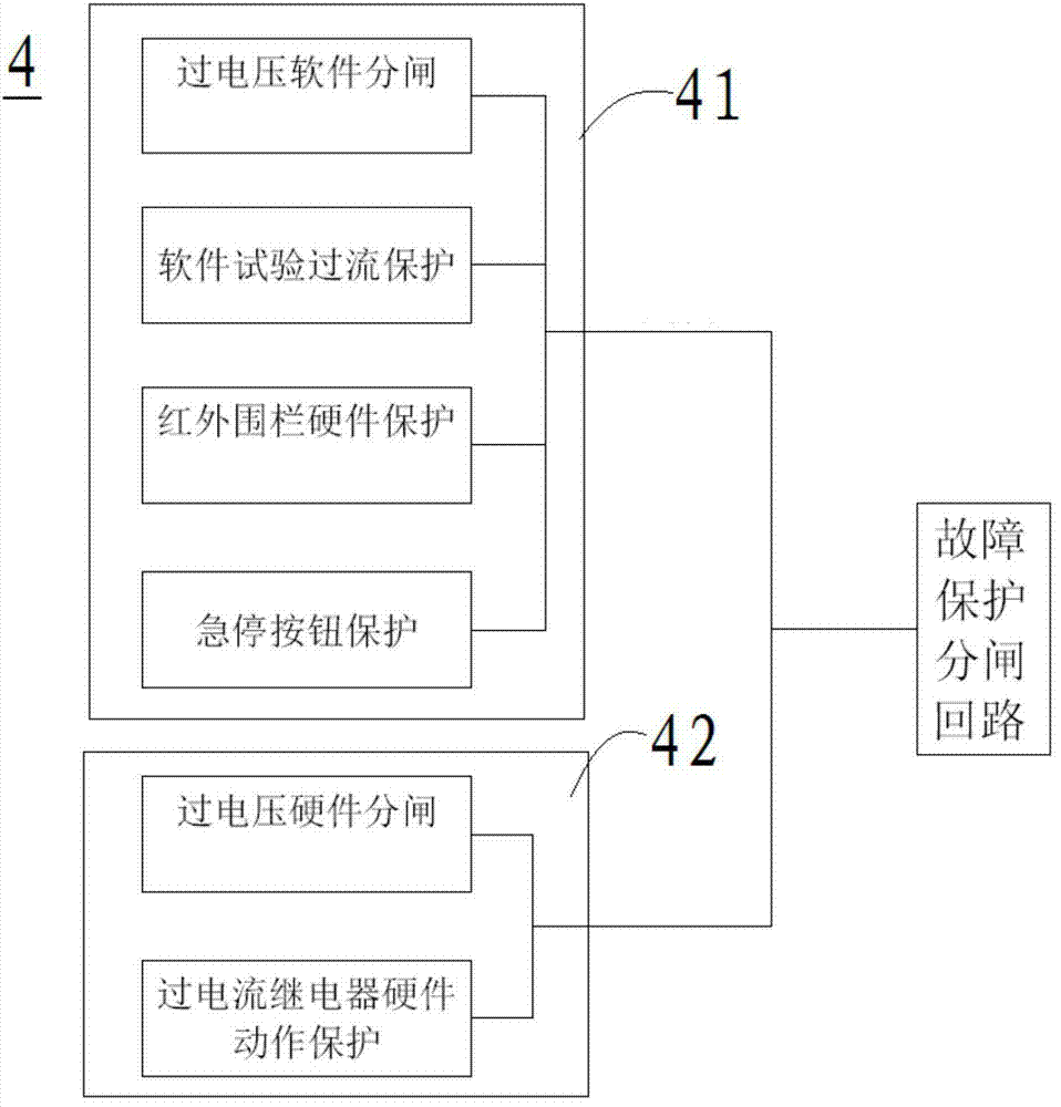 Touching type intelligent voltage-regulating resonance control box