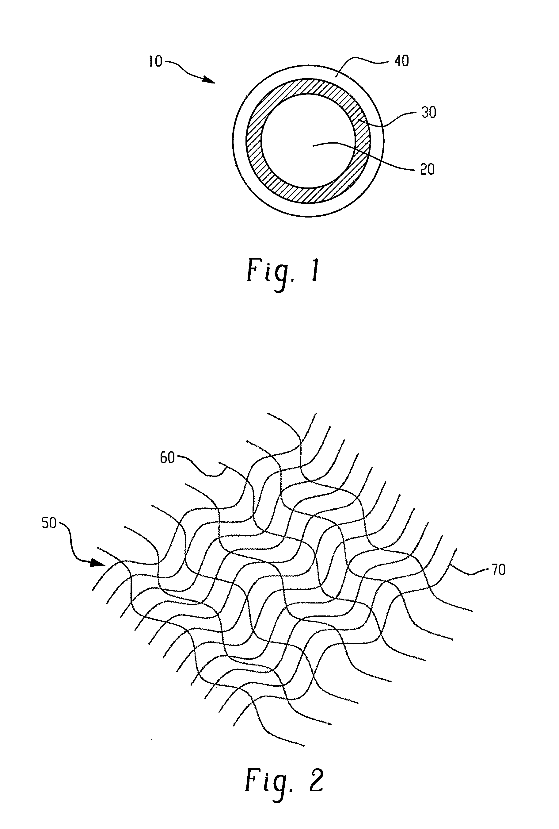 Stretchable devices and methods of manufacture and use thereof