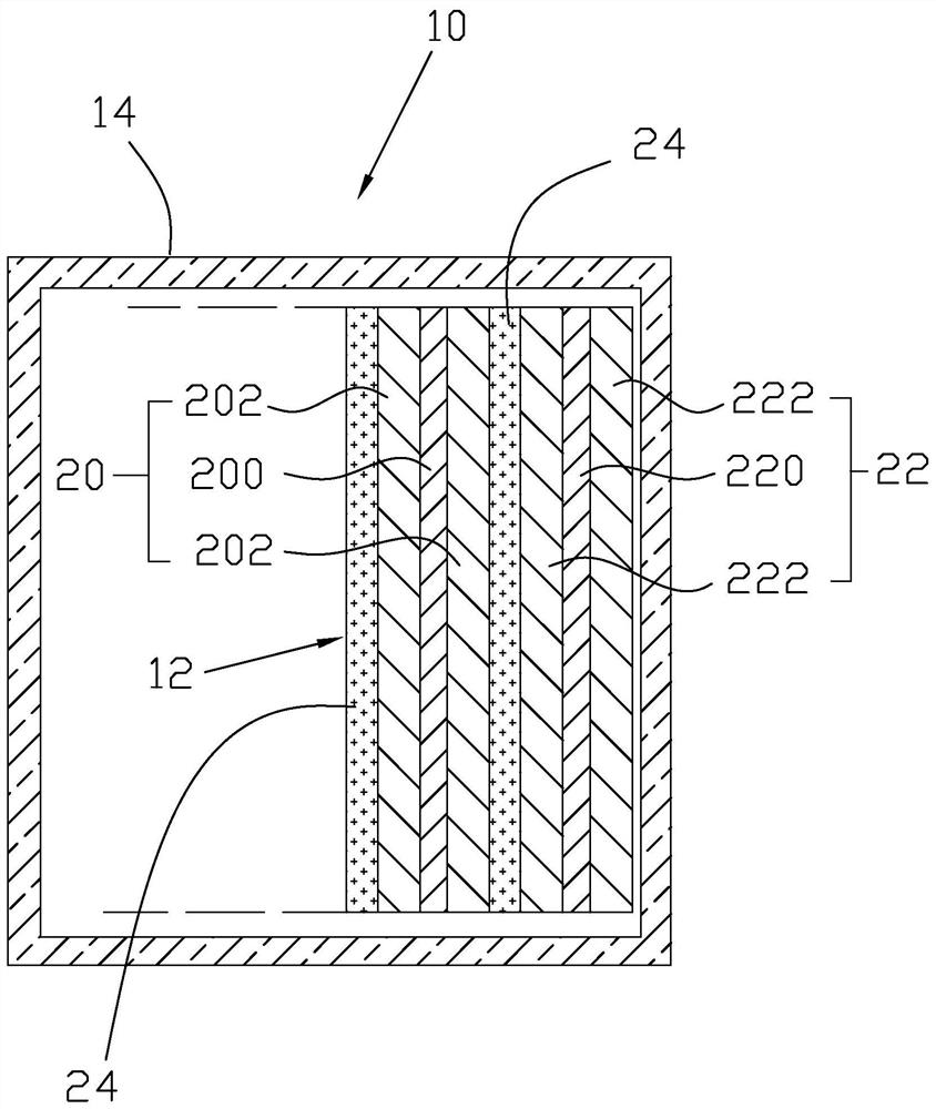 Graphene metal power battery