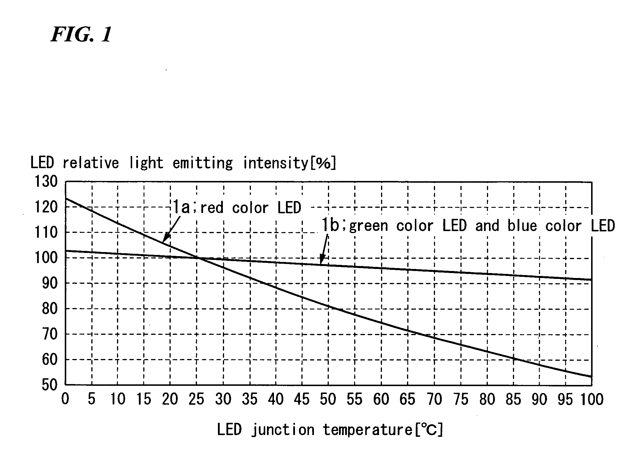 Illumination apparatus