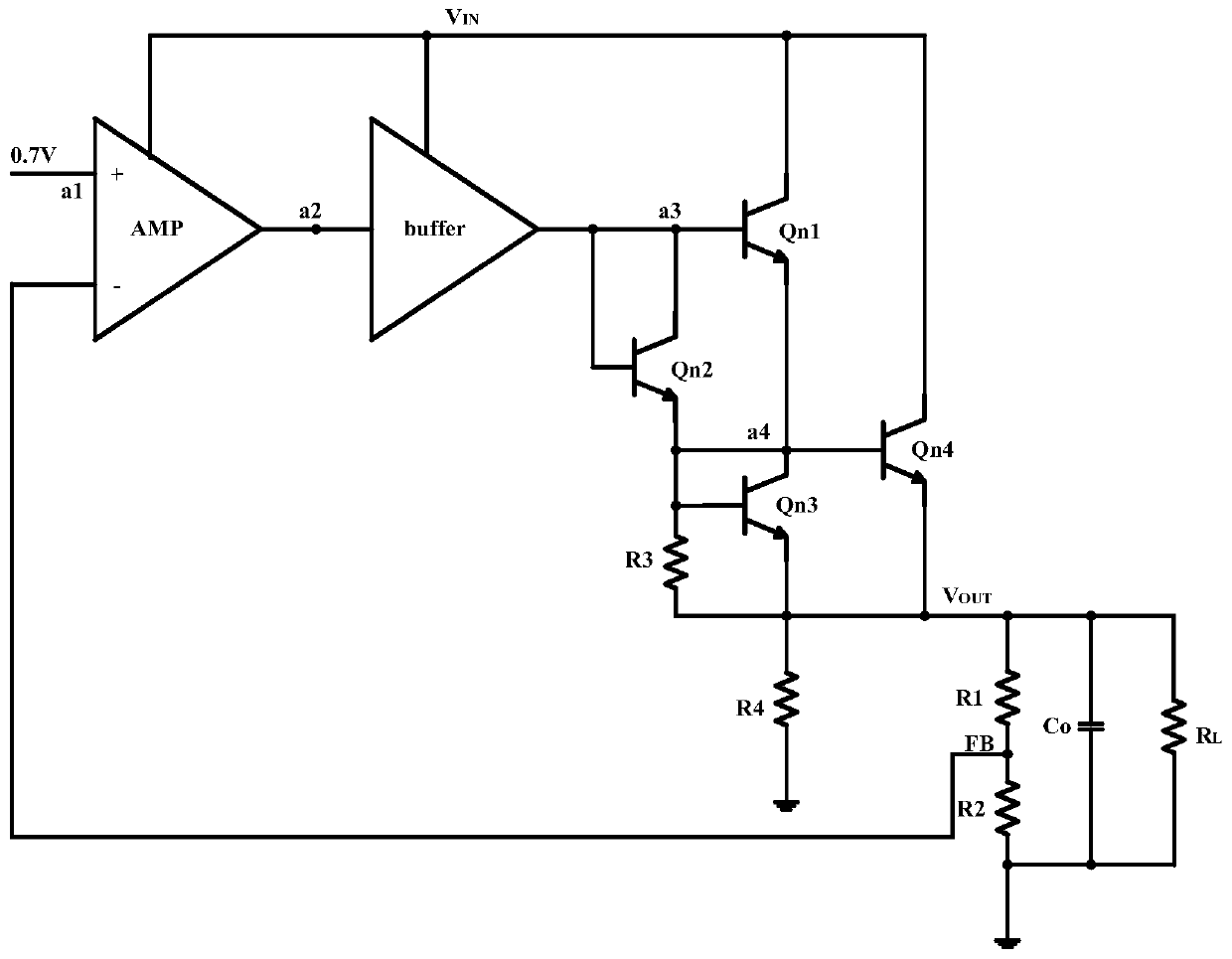 A bipolar anti-radiation 5a low-voltage broadband linear regulator