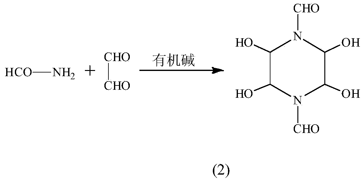 Synthetic method of 1,4-diformyl-2,3,5,6-tetrahydroxypiperazine