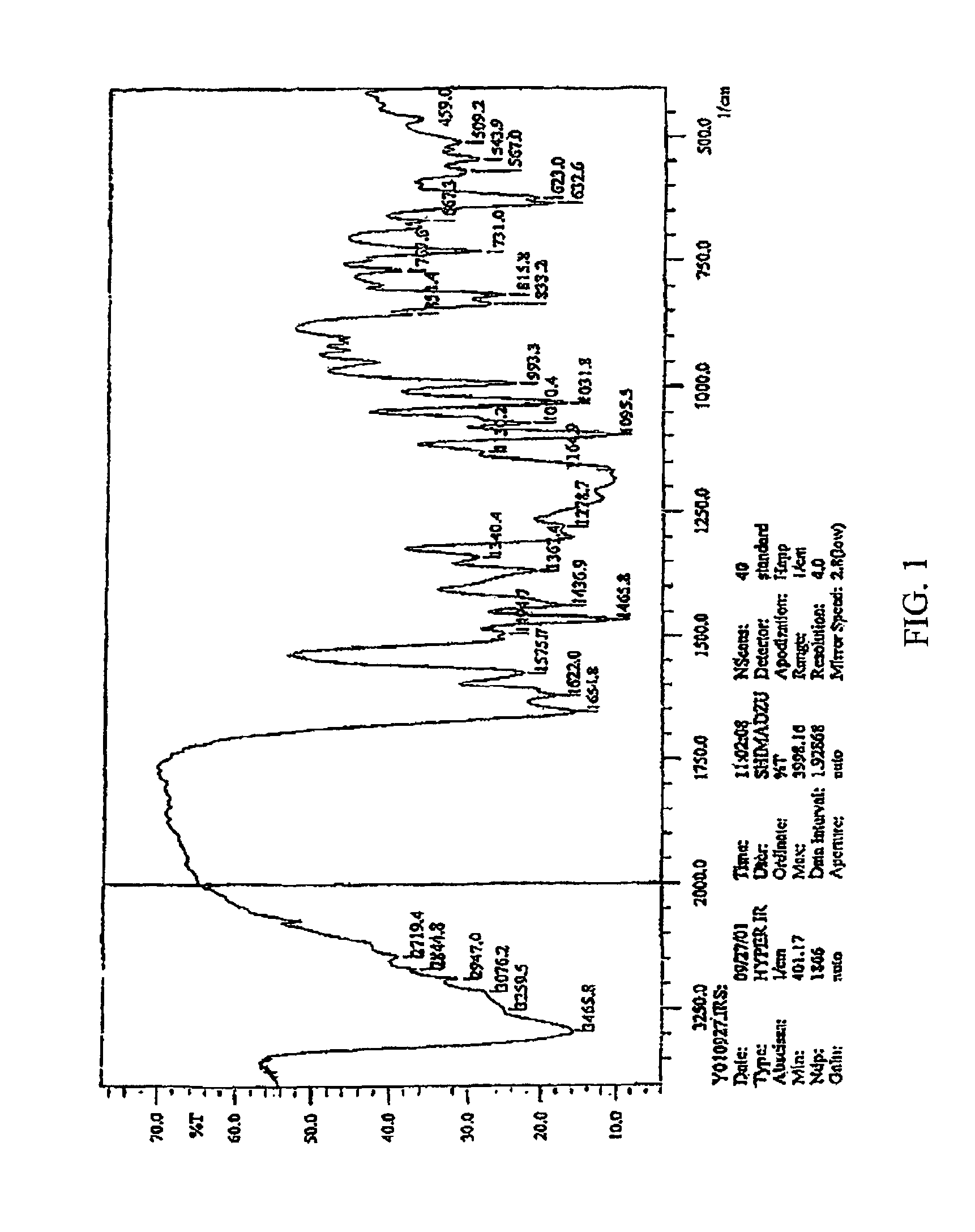 Isoflavone derivatives of tectorigenin, the preparation thereof and the antiviral medicine containing the same as an effective constituent