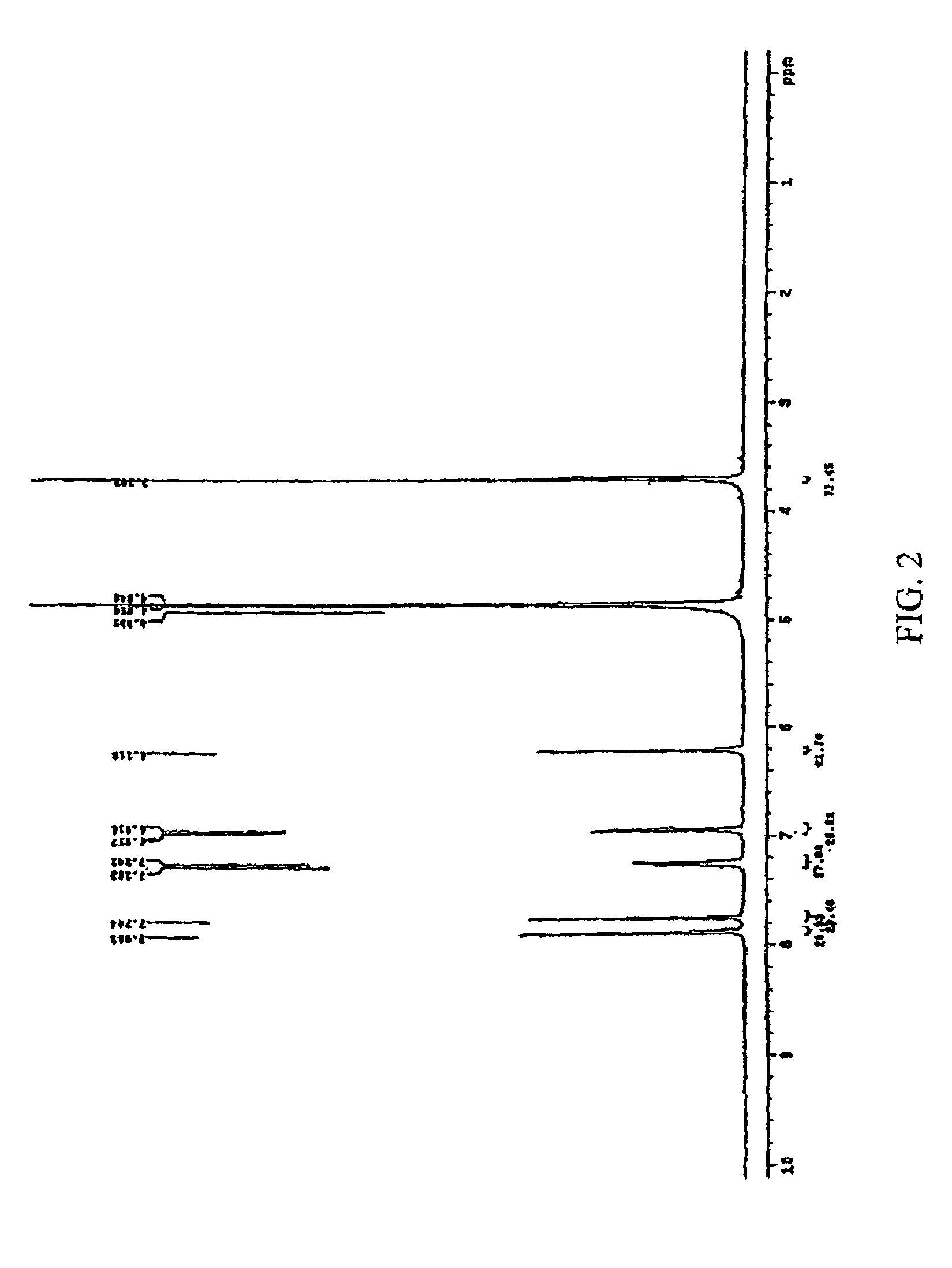 Isoflavone derivatives of tectorigenin, the preparation thereof and the antiviral medicine containing the same as an effective constituent