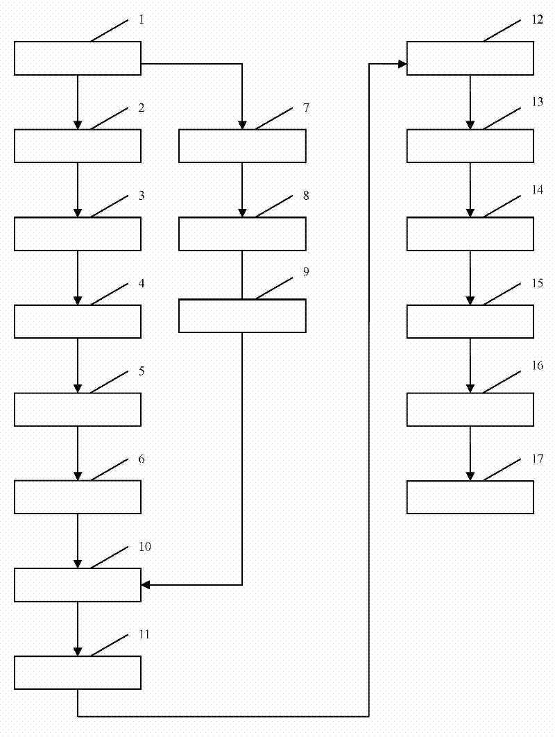 Method for producing color intrigue blue-and-white ceramic tile