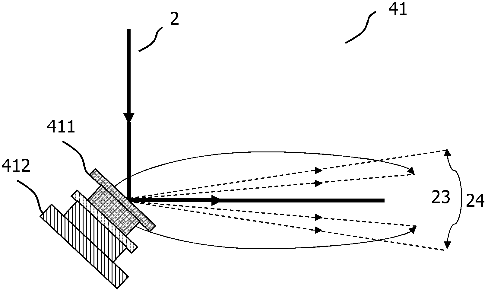 Light beam transmission stabilizing device