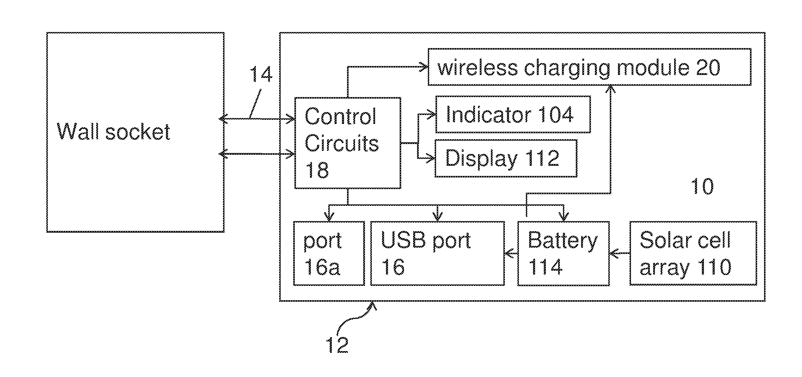 Extension USB Socket