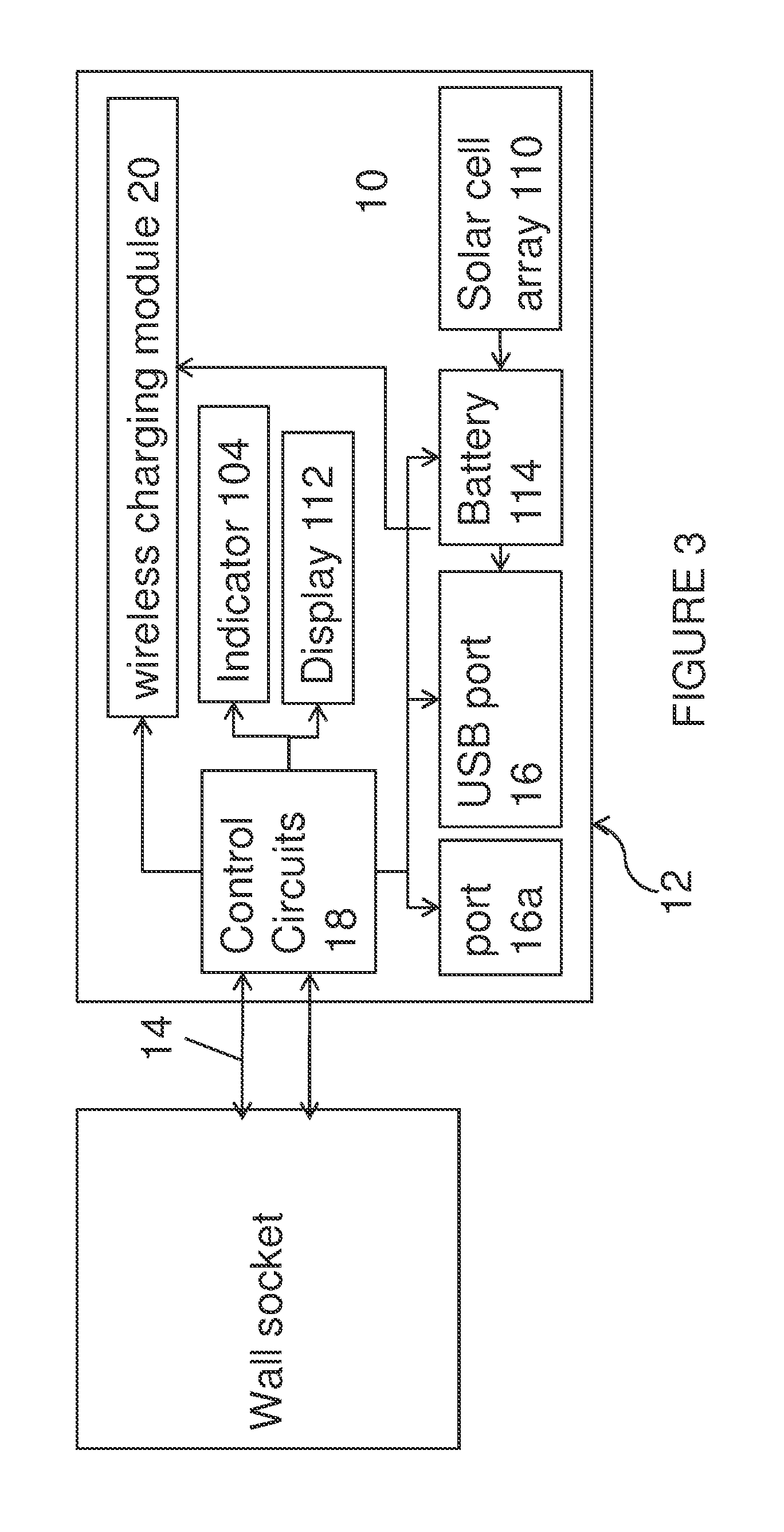 Extension USB Socket