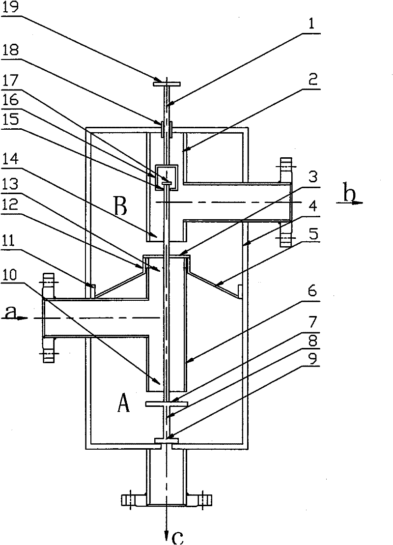 Automatic backwash filter