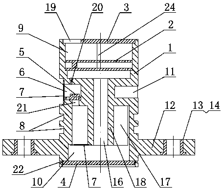 Sensor circuit board support