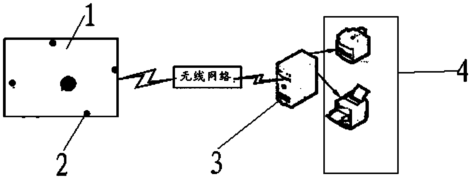 Photovoltaic power generation subsidy cheating prevention device based on neural network algorithm