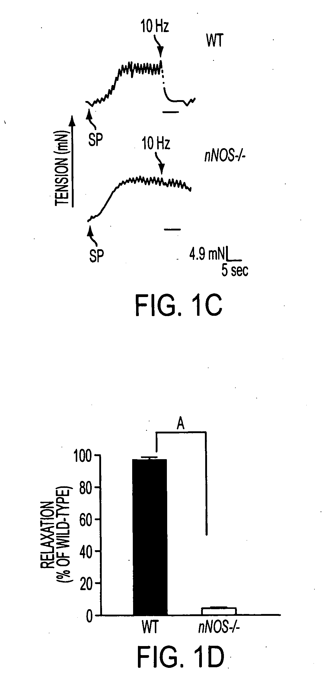 Methods for prevention and treatment of gastrointestinal disorders