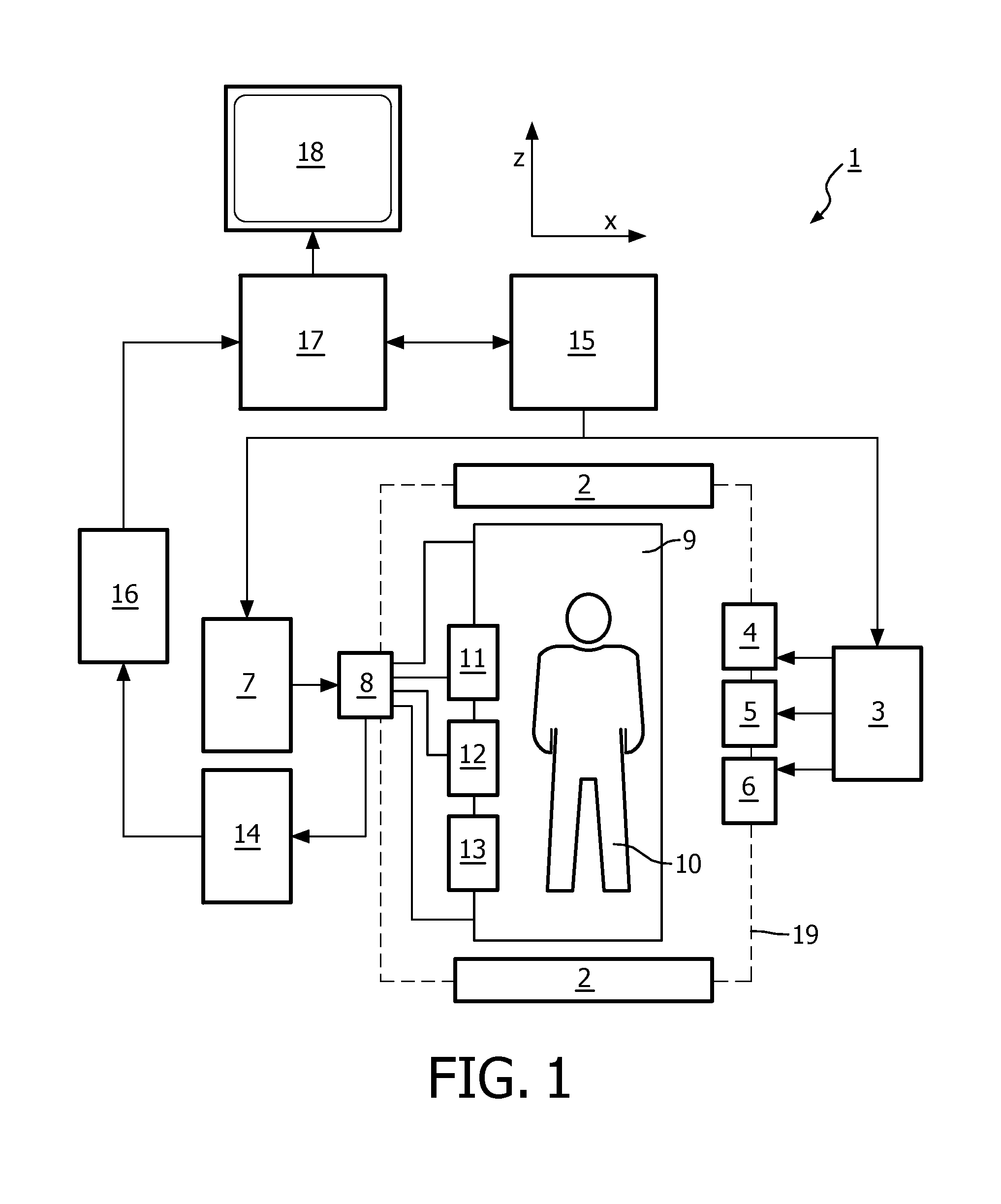 Mr imaging system with freely accessible examination volume