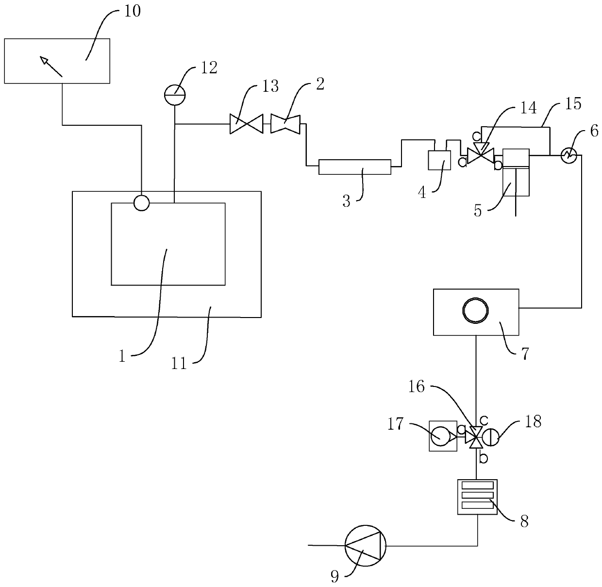 Method and system for analyzing thermal runaway gas production of lithium ion battery containing hydrofluoric acid