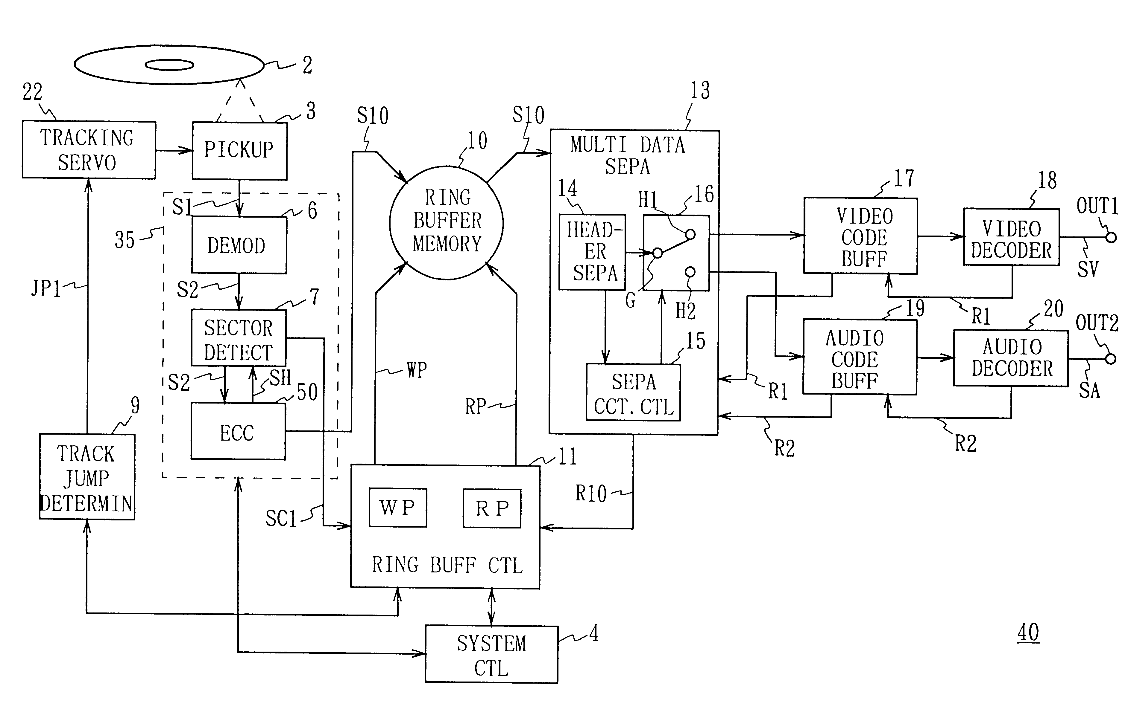 Data decoding apparatus and method and data reproduction apparatus