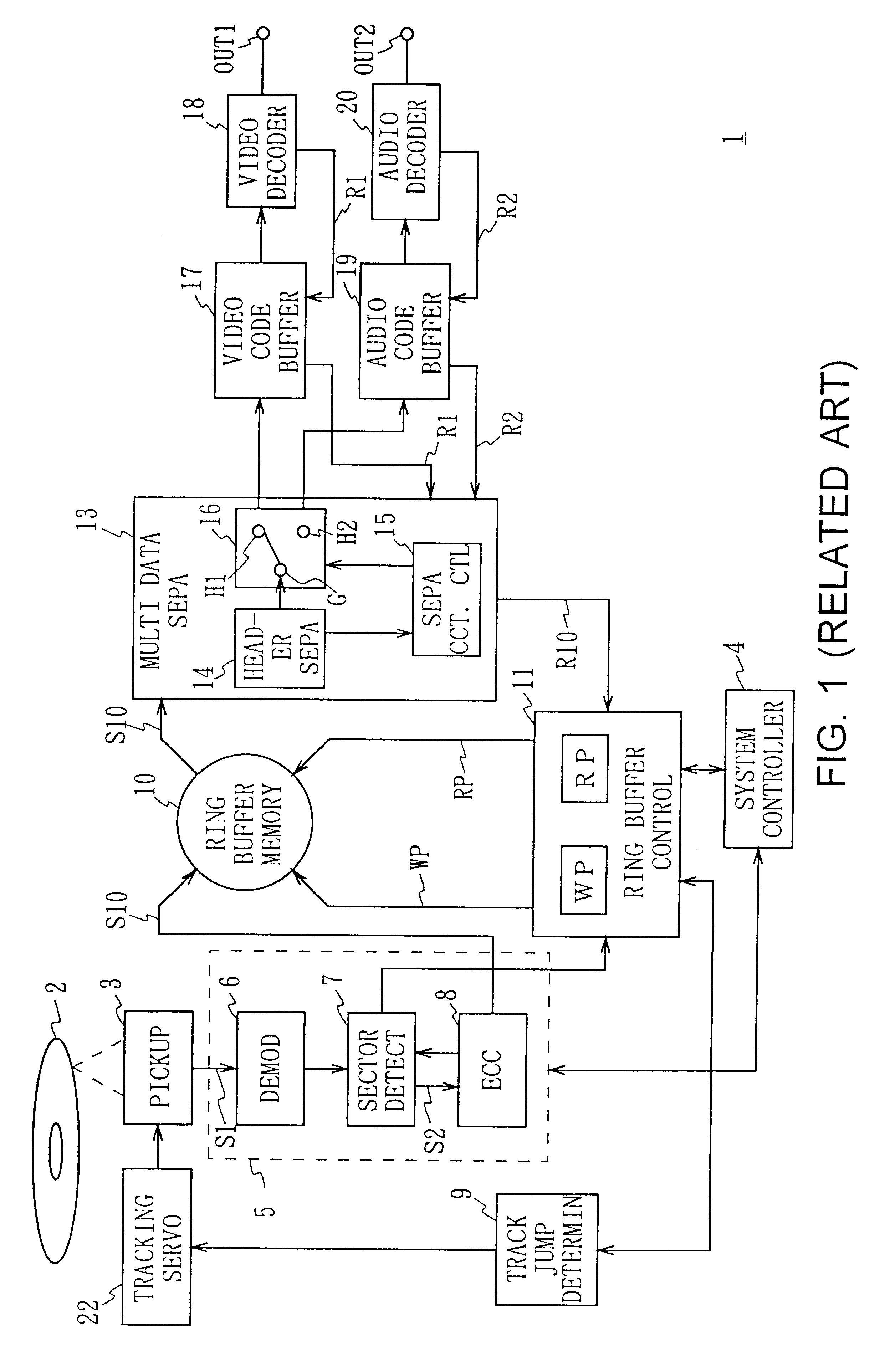 Data decoding apparatus and method and data reproduction apparatus