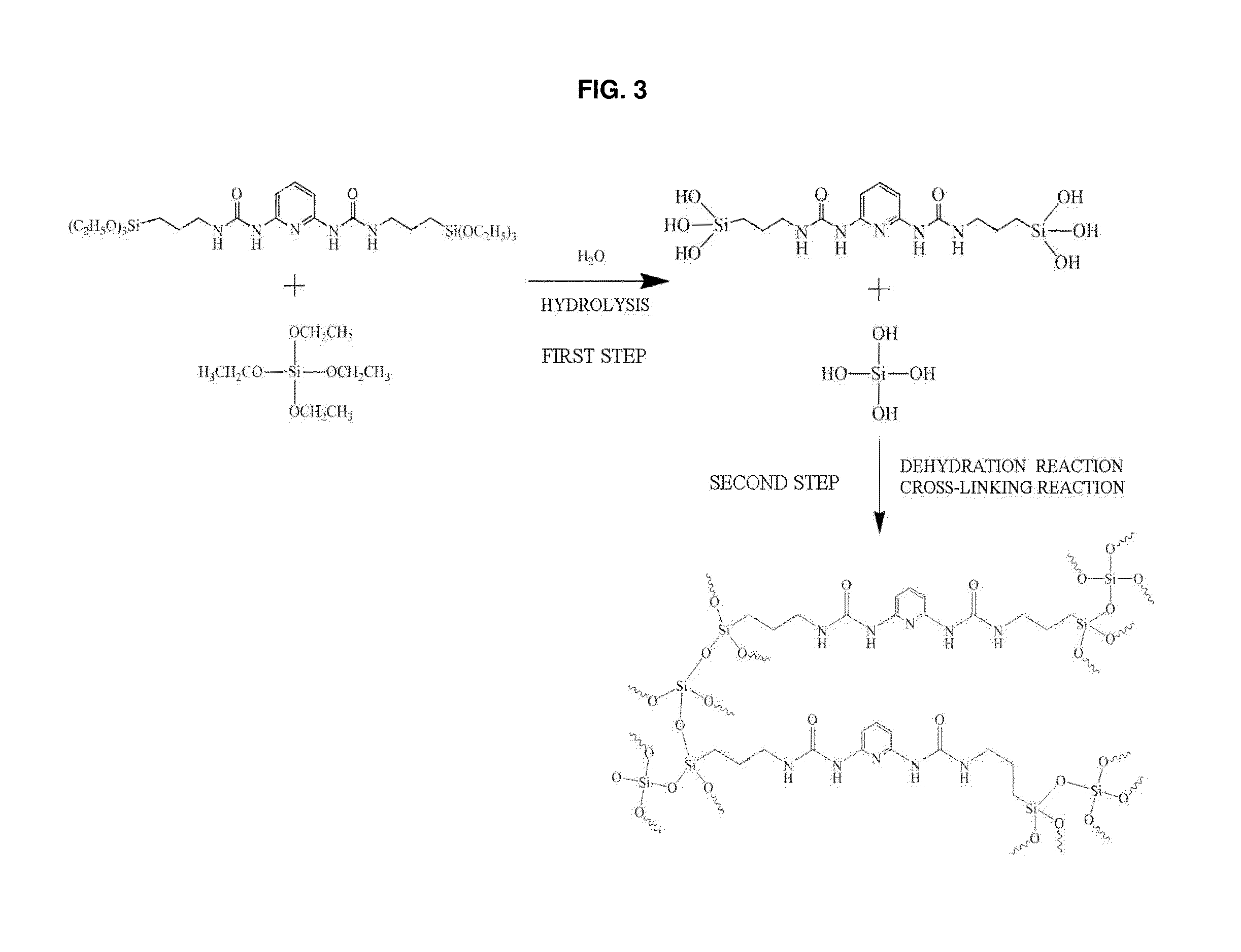 Organic-Inorganic Hybrid Mesoporous Silica Material Modified by Sulfonic Acid Group for Selective Adsorption of Metal Ions and Method of Manufacturing the Same