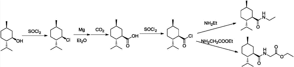 Preparation method of L-N-ethyl-p-menthane-3-carboxamide compound