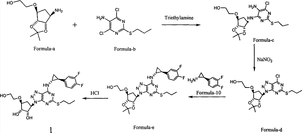 Novel preparation method of antithrombosis medicine