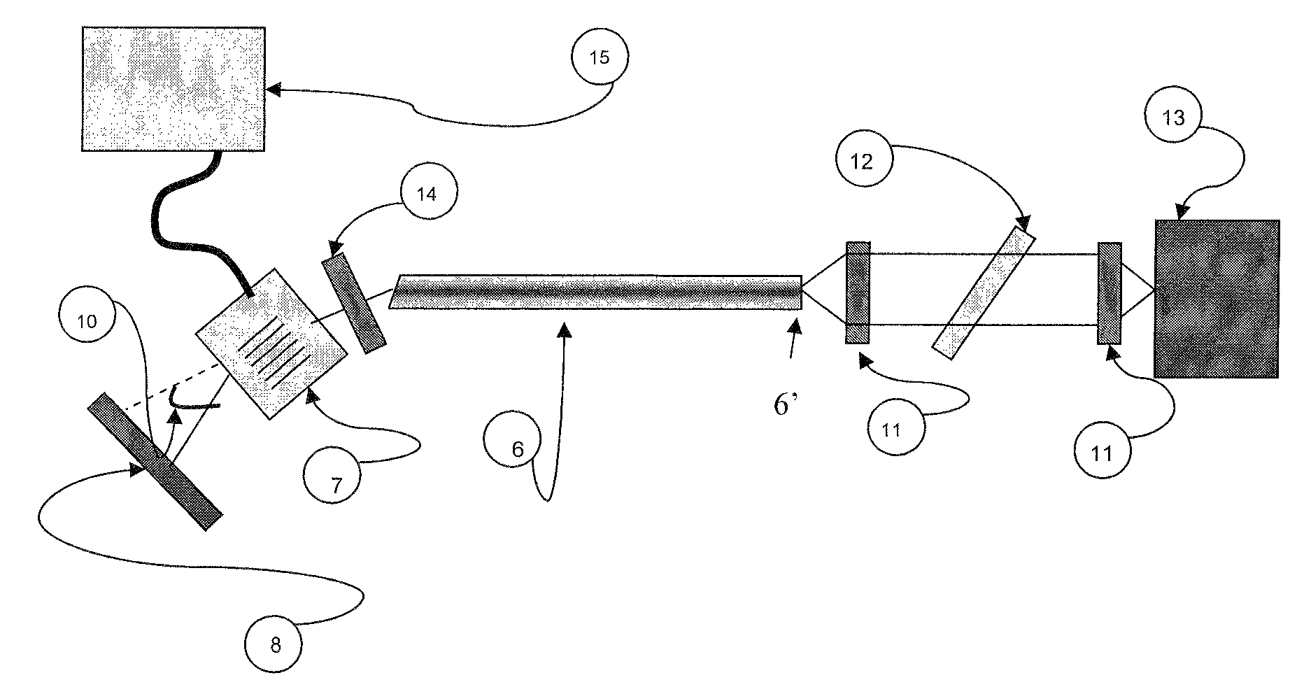 Laser device triggered by a photonic fiber