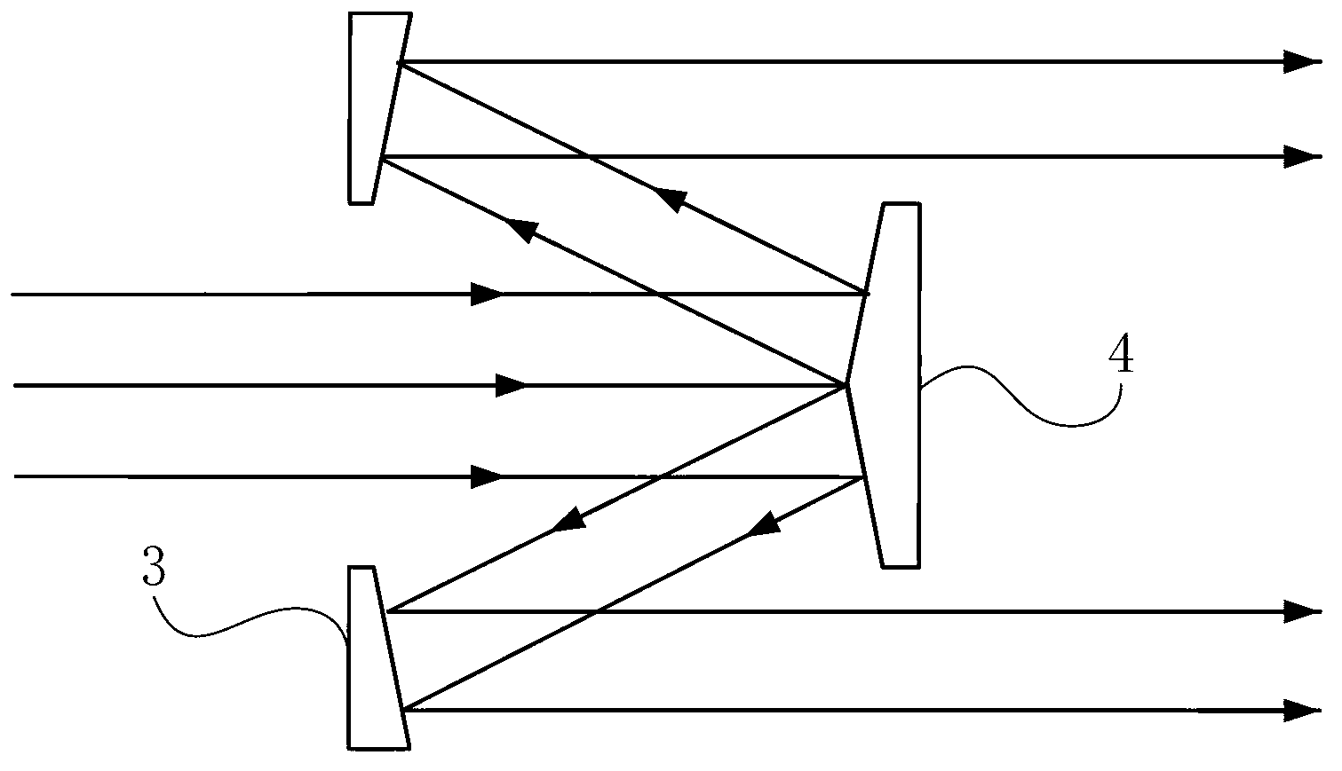 Device for generating vector light beam through annular combination half wave plate