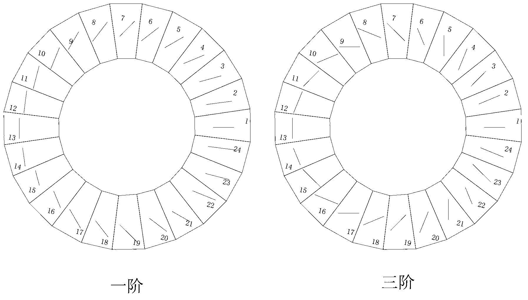 Device for generating vector light beam through annular combination half wave plate