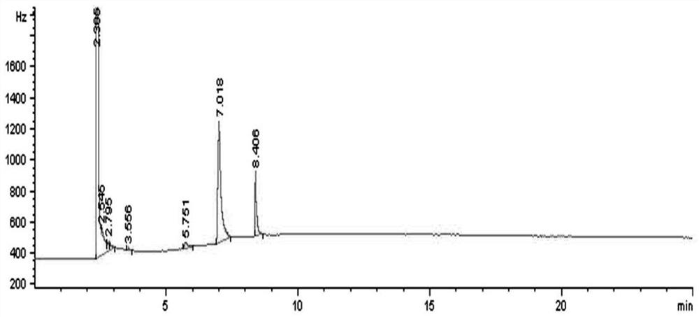 A strain of Providencia stutzeri jd and its application