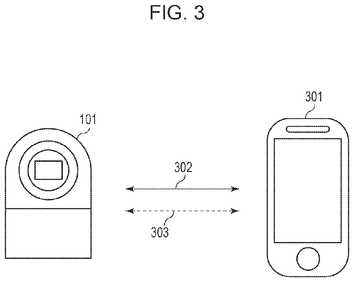 Image pickup apparatus and control method therefor