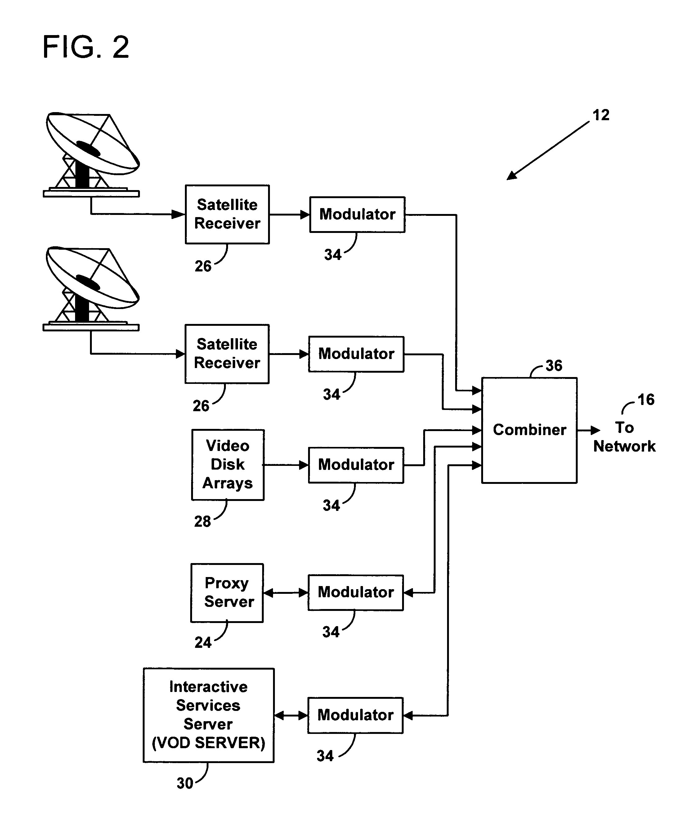 Proxy for video on demand server control