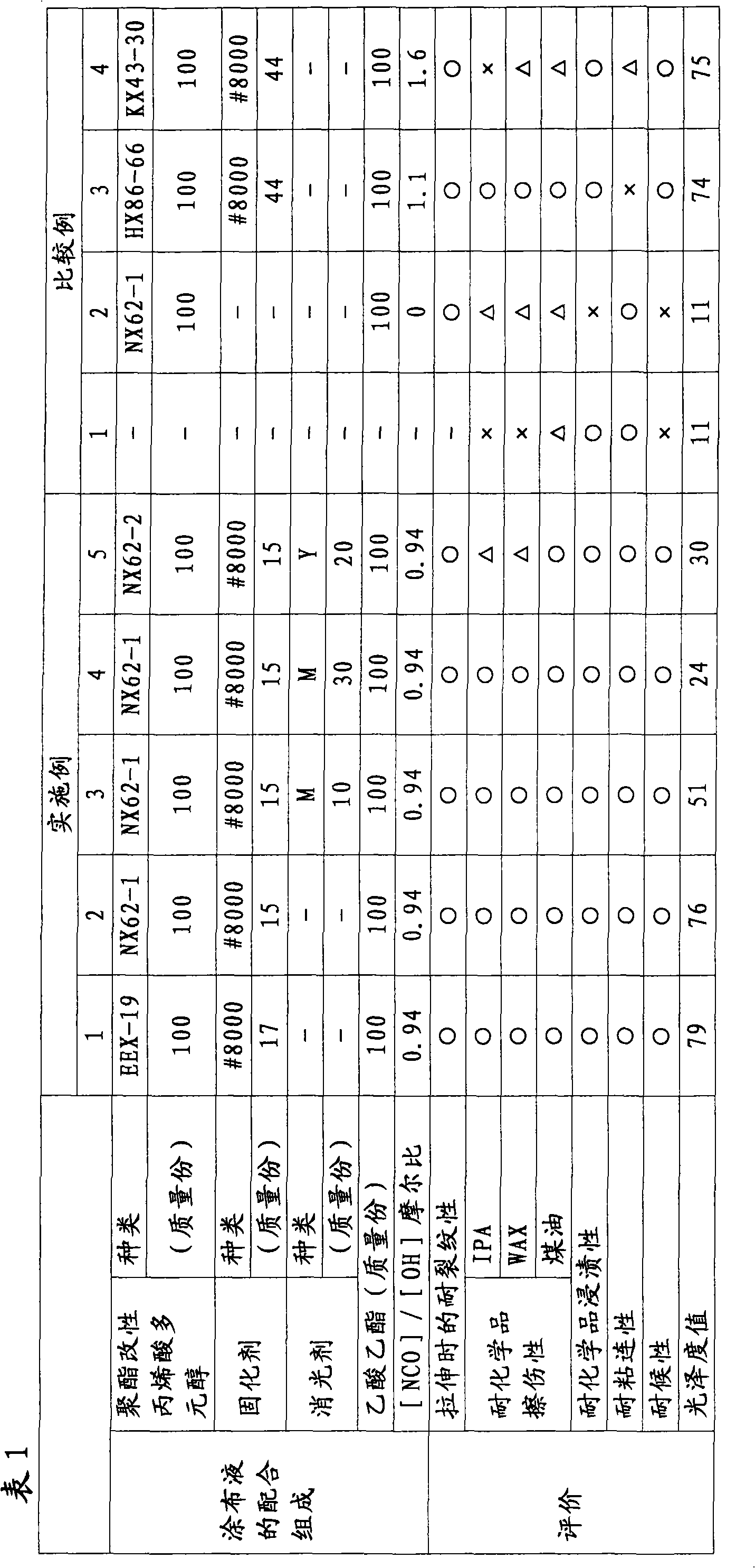 Adhesive sheet for marking