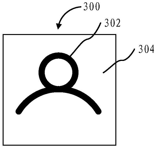 Method and device for drawing interface elements