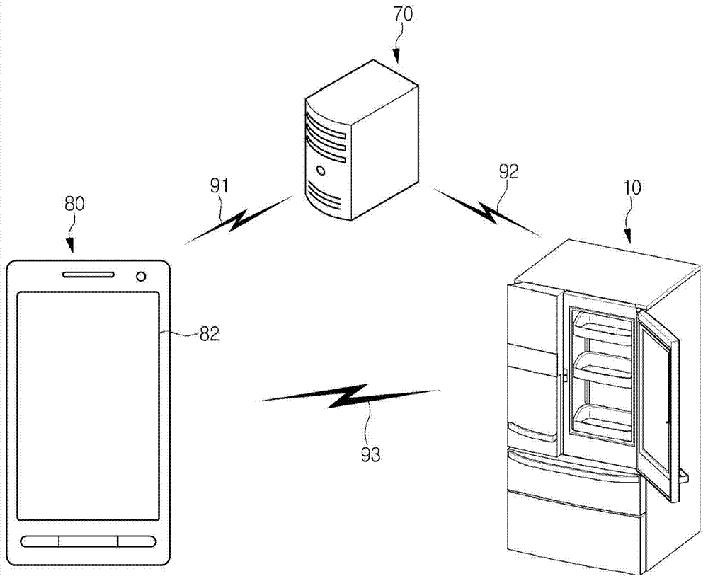 Electric product