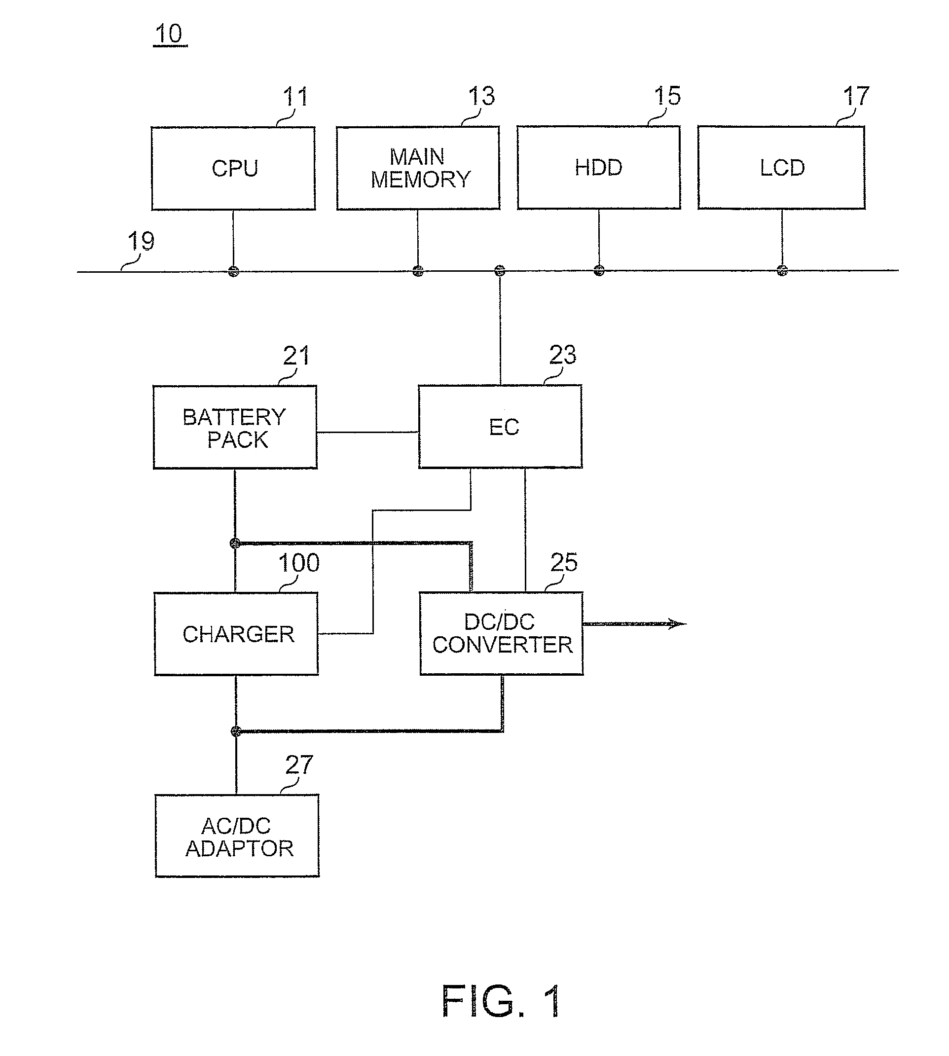 Method and Apparatus for Charging Batteries